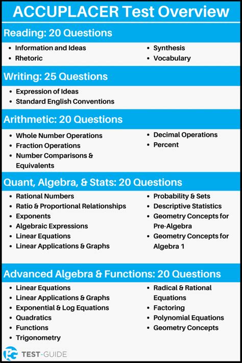 is the accuplacer test harder than the sat|is accuplacer test hard.